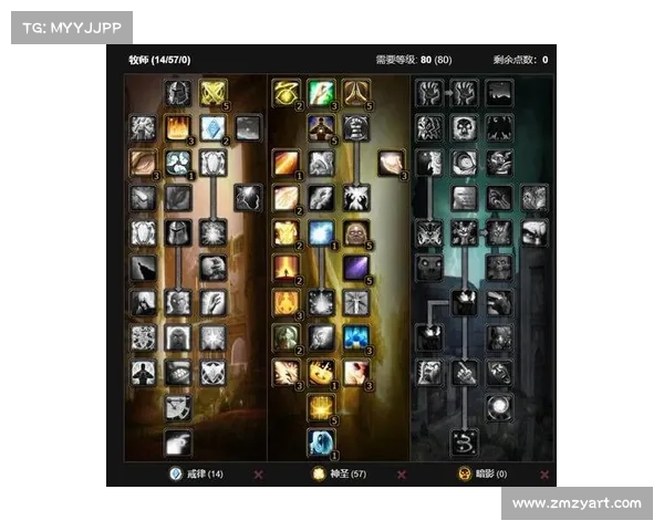 魔兽世界治疗快速切换为中心的秘籍